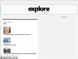 Sites similar to exploresteamboat.com