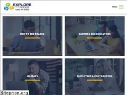 Sites similar to explorethetrades.org