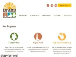Sites similar to exploringnewhorizons.org