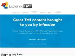 Sites similar to exploringtm1.com