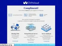 Sites similar to exploro.it