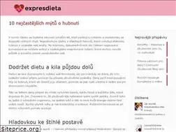 Sites similar to expresdieta.cz