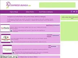 Sites similar to express-bunga.my