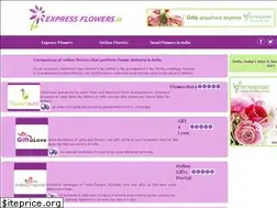 Sites similar to express-flowers.in