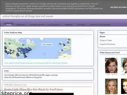 Sites similar to expressingyourtruth.blogspot.com