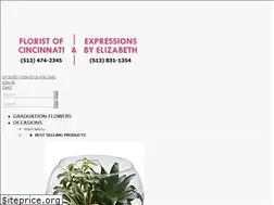 Sites similar to expressionsbyelizabeth.net