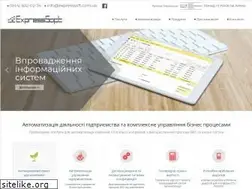 Sites similar to expresssoft.com.ua