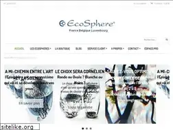 Sites similar to exquiro.com