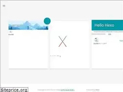 Sites similar to exrick.cn