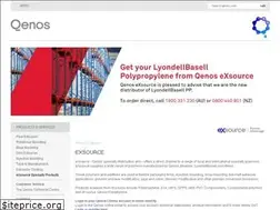 Sites similar to exsource.com