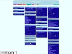 Sites similar to exstreem-weer.goedbegin.nl