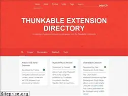 Sites similar to extensiondirectory.com
