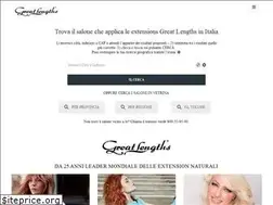 Sites similar to extensions-capelli.it
