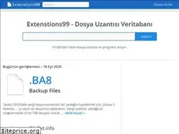 Sites similar to extenstions99.com