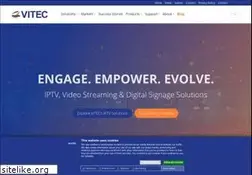 Sites similar to exterity.com
