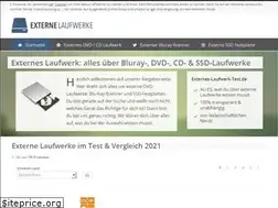 Sites similar to externes-laufwerk-test.de