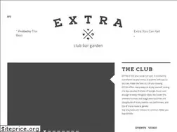 Sites similar to extrabudapest.com