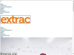 Sites similar to extrac.com.au