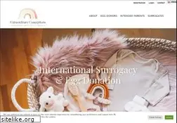 Sites similar to extraconceptions.com