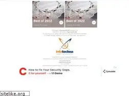 Sites similar to extraekszer.hu