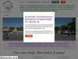 Sites similar to extrafood.org