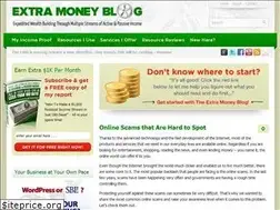 Sites similar to extramoneyblog.com