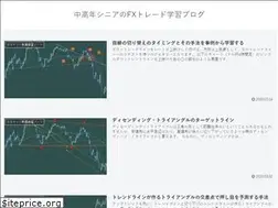 Sites similar to extraold.com