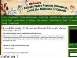 Sites similar to extraordinarypopulardelusions.net