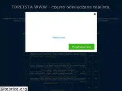 Sites similar to extrasuper.toplista.pl
