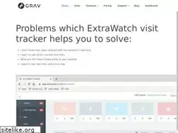 Sites similar to extrawatch.com
