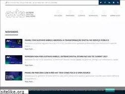 Sites similar to extreme.digital