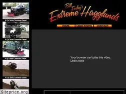 Sites similar to extremehagglunds.com