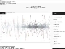 Sites similar to exture-ri.com