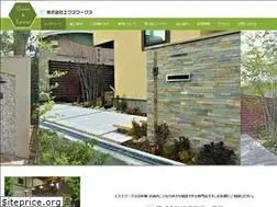 Sites similar to exworks.info