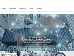 Sites similar to exworkscapital.com
