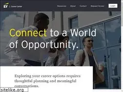 Sites similar to eycareercenter.com