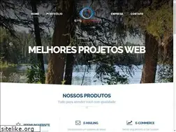 Sites similar to eyecv.com.br