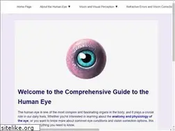 Sites similar to eyeguide.info