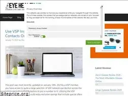 Sites similar to eyehealthhq.com