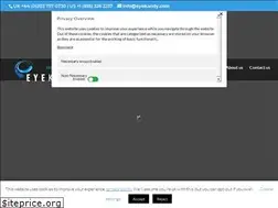Sites similar to eyekandy.com