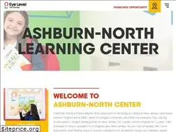 Sites similar to eyelevelashburnnorth.com