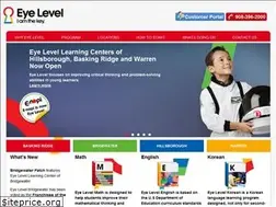 Sites similar to eyelevelbridgewater.com