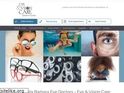 Sites similar to eyenvision.com