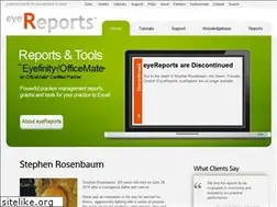 Sites similar to eyereports.biz