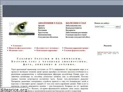 Sites similar to eyes-simply.com