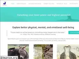 Sites similar to eyes4nature.com