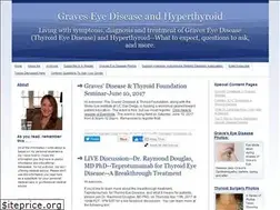 Sites similar to eyesee.typepad.com