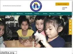 Sites similar to eyesonthefuture.net