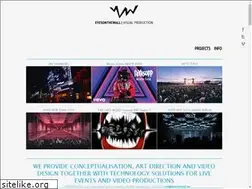 Sites similar to eyesonthewall.net