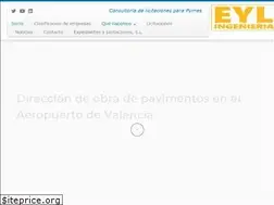 Sites similar to eylicita.es